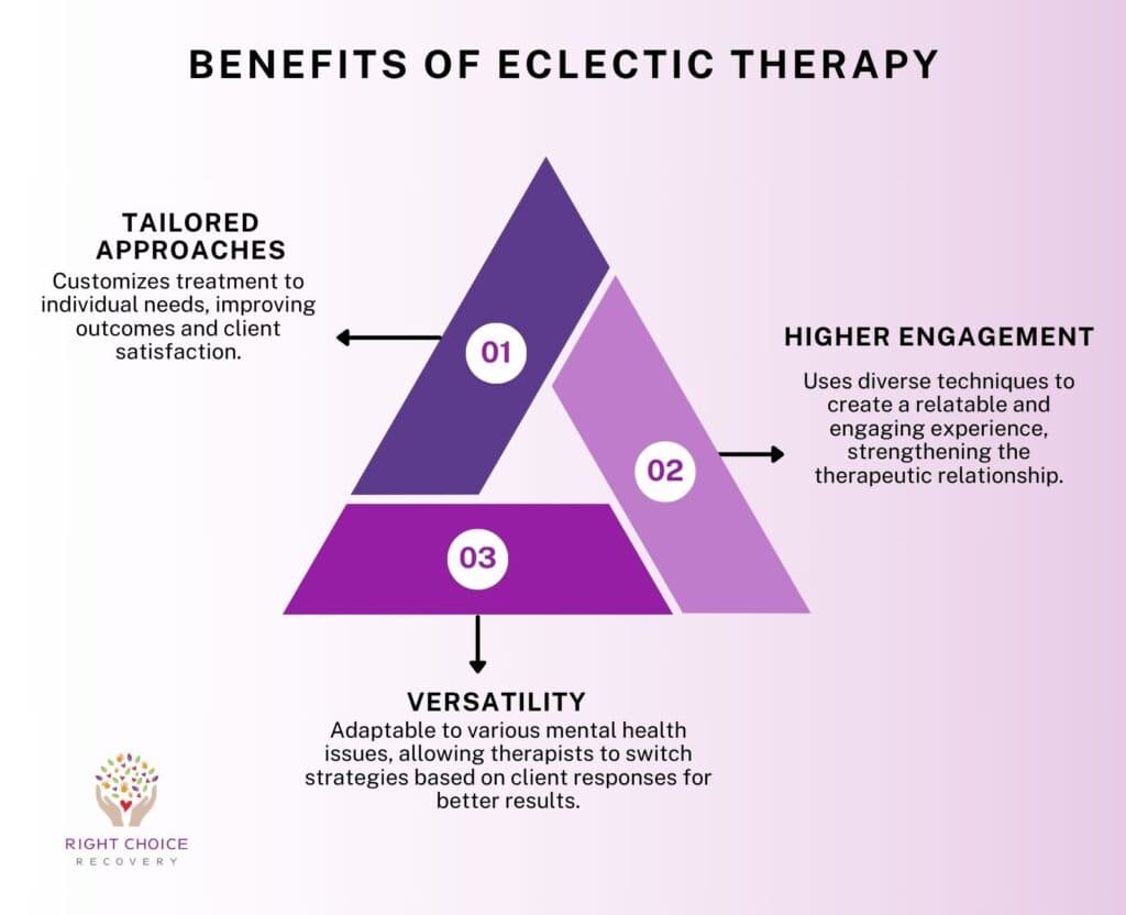 Benefits of Eclectic Therapy