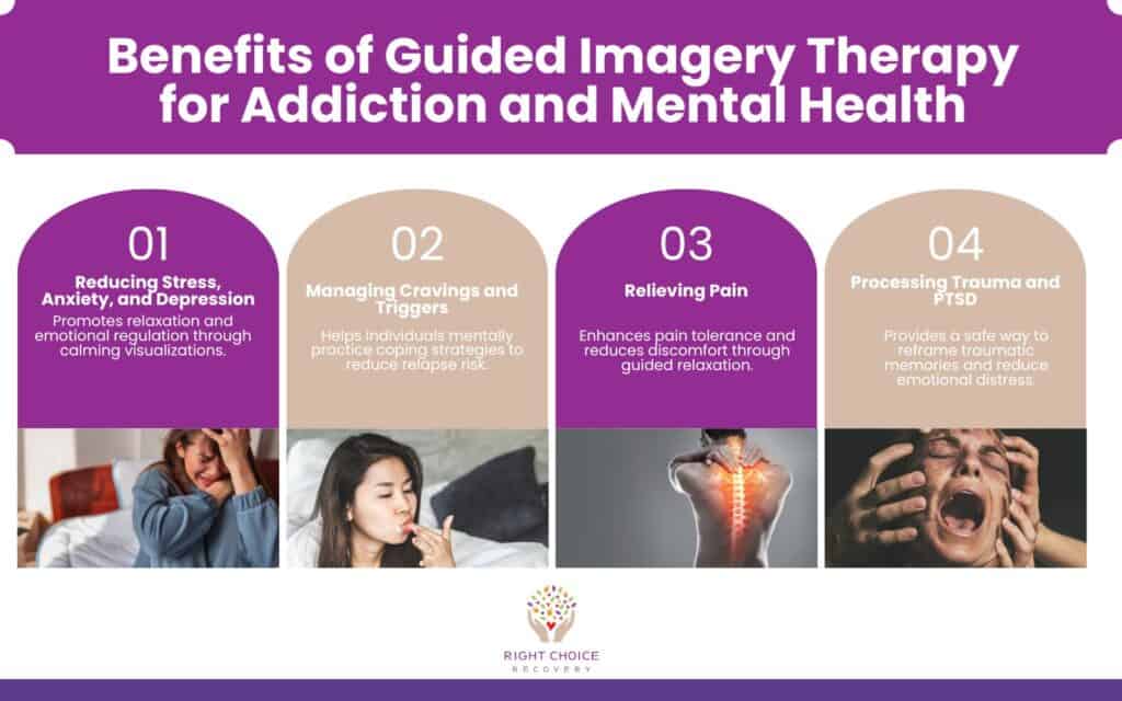 Benefits of Guided Imagery Therapy for Addiction and Mental Health