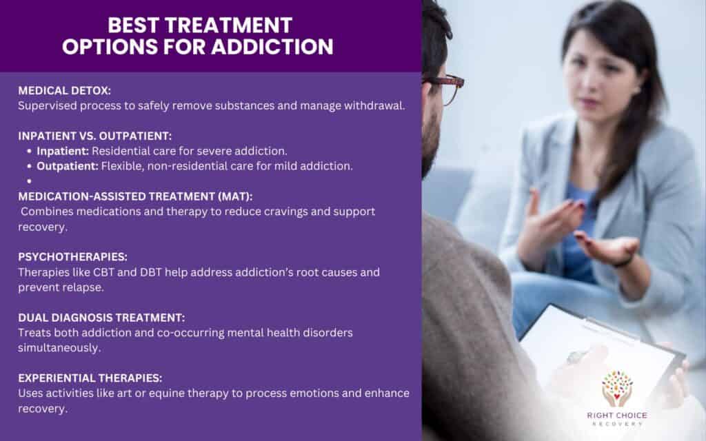 Best treatment options for addiction