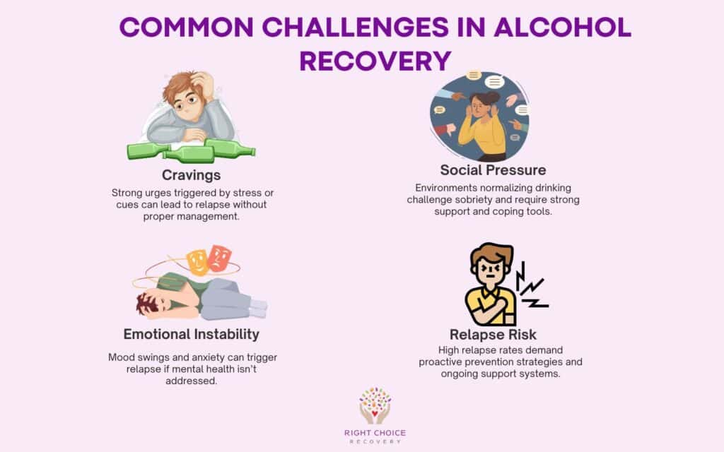 Common Challenges in Alcohol Recovery