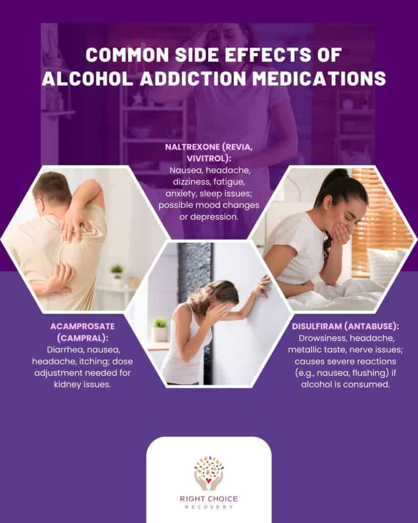 Common side effects of alcohol addiction medications