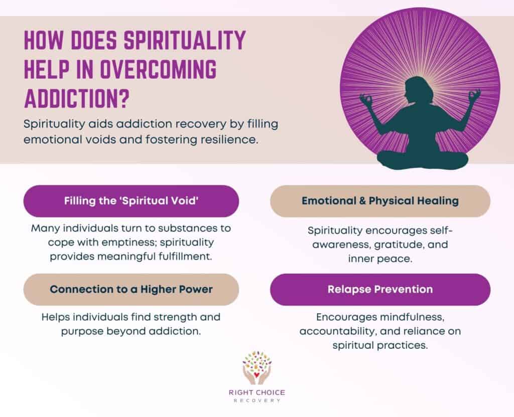 How Does Spirituality Help in Overcoming Addiction