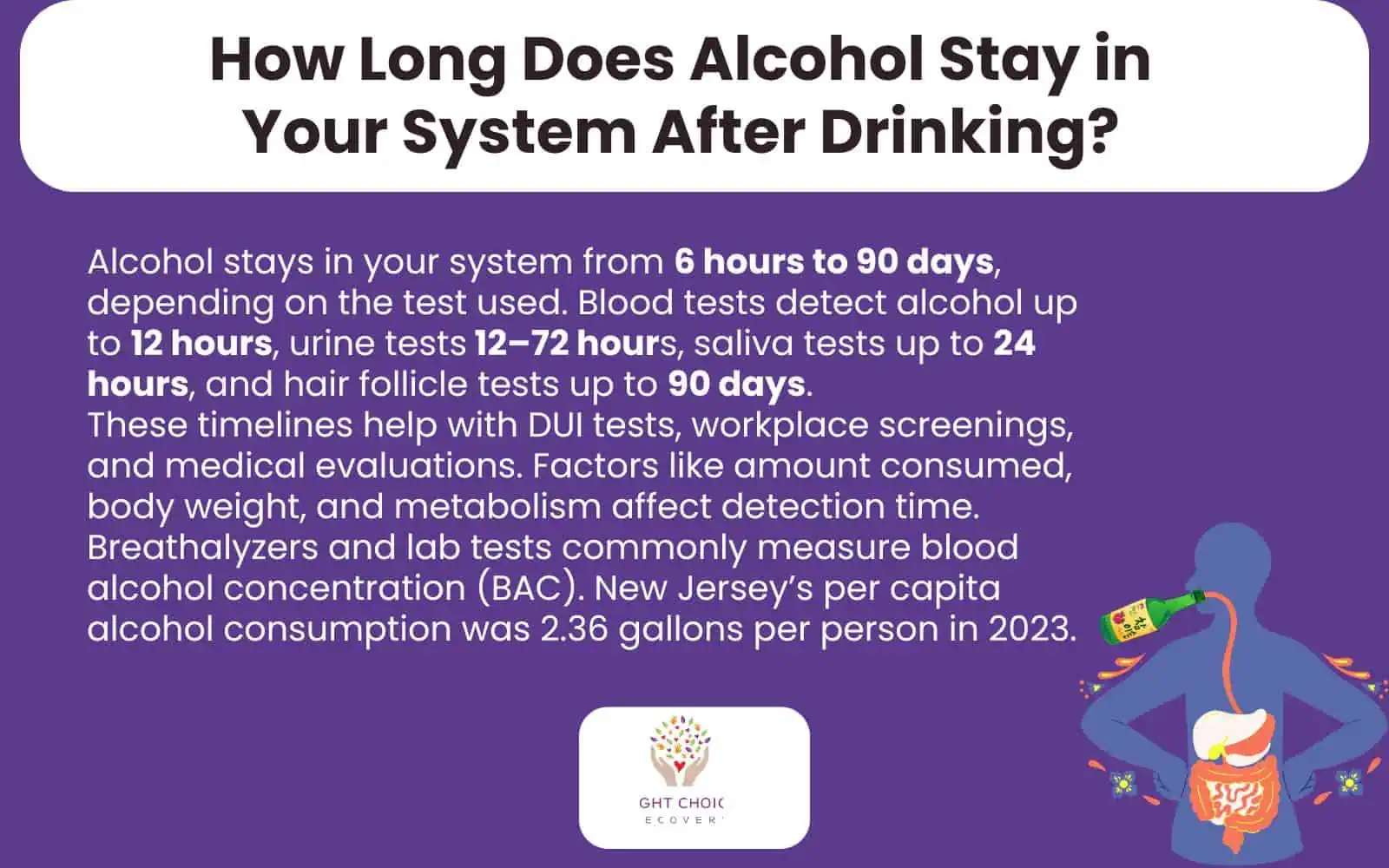 How Long Does Alcohol Stay in Your System? - Right Choice Recovery