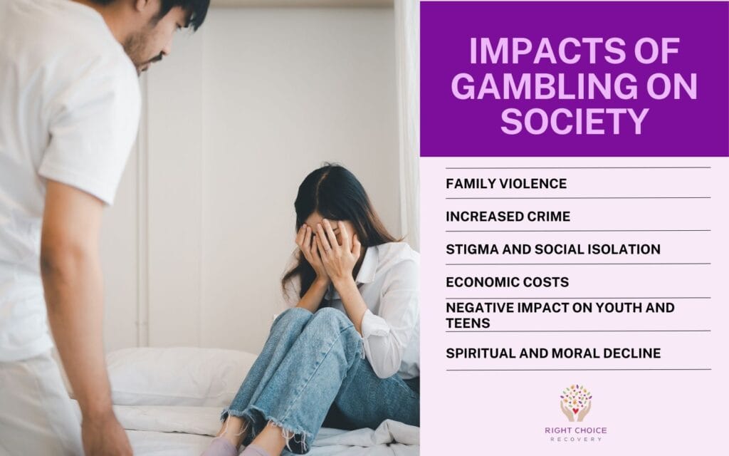 Impacts of Gambling on Society