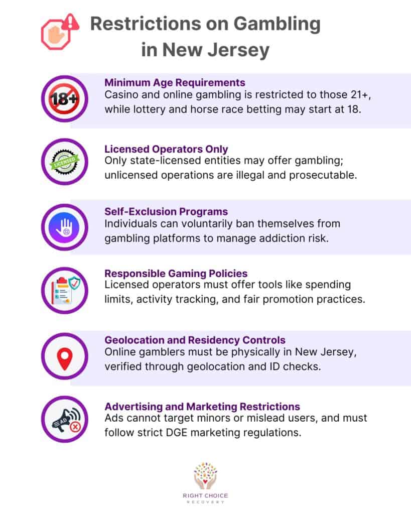 Bet Smart, Not Hard: Setting Responsible Betting Limits