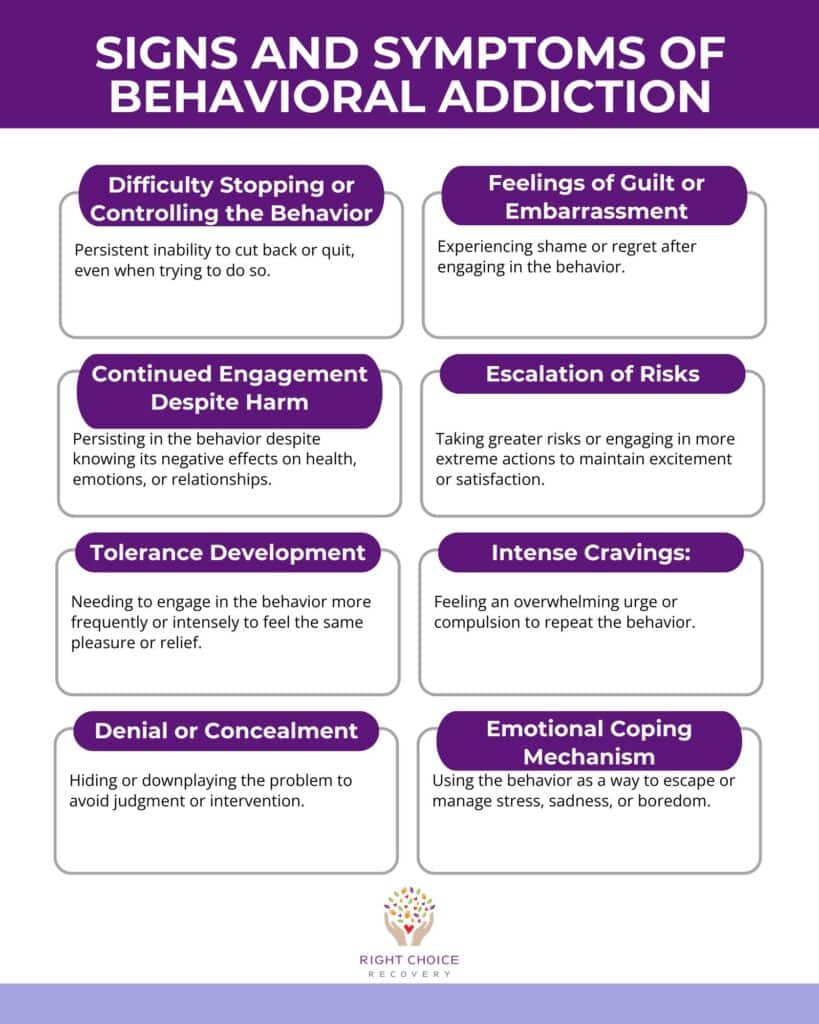 Signs and Symptoms of Behavioral Addiction