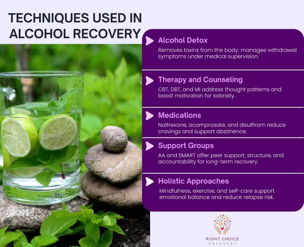 Techniques Used in Alcohol Recovery