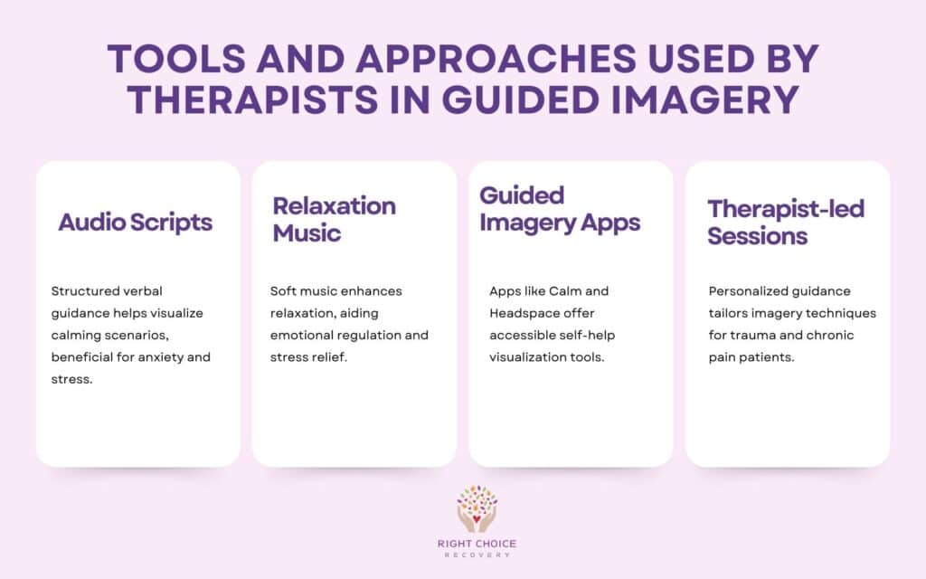 Tools and Approaches Used by Therapists in Guided Imagery