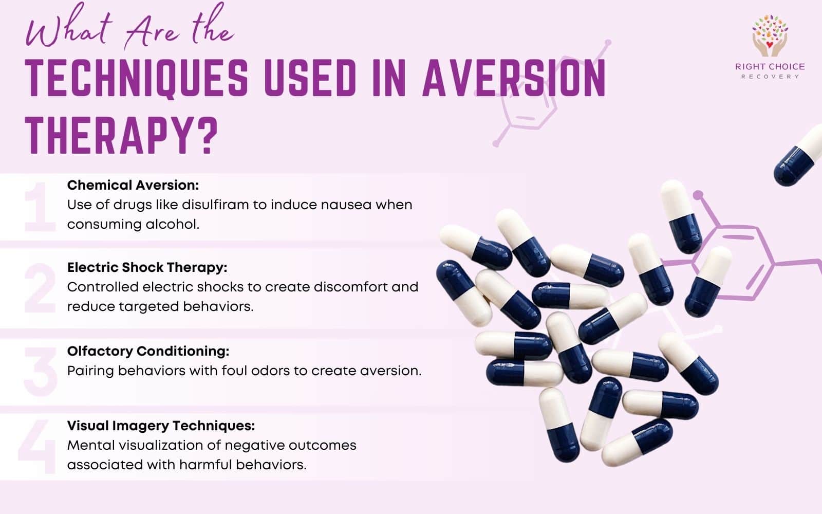 Aversion Therapy Definition Techniques Application Limitation And What Are The Techniques Used In Aversion Therapy