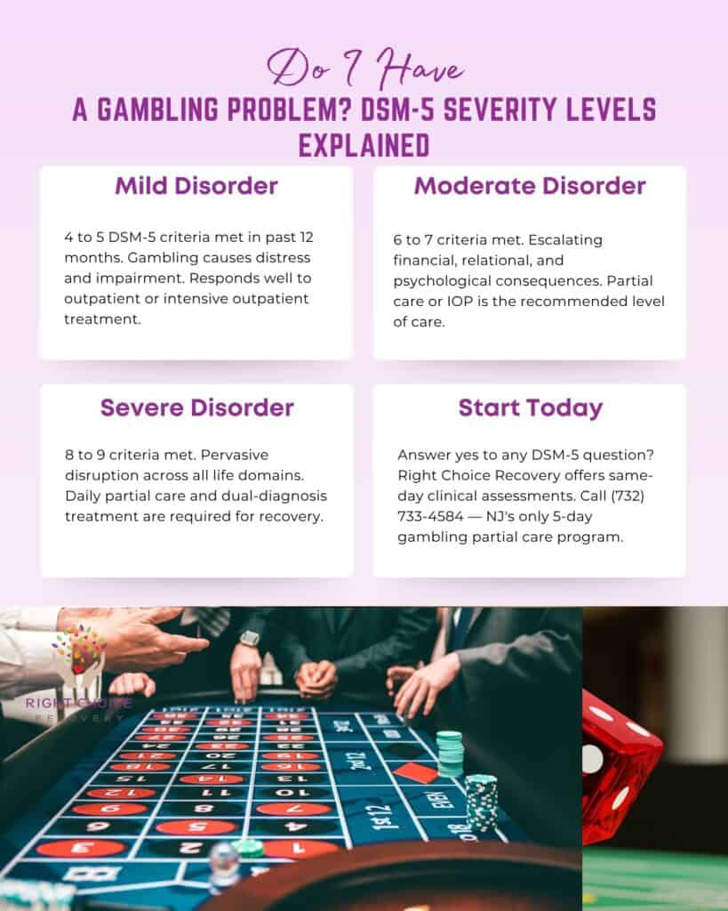 do in have gambling problem