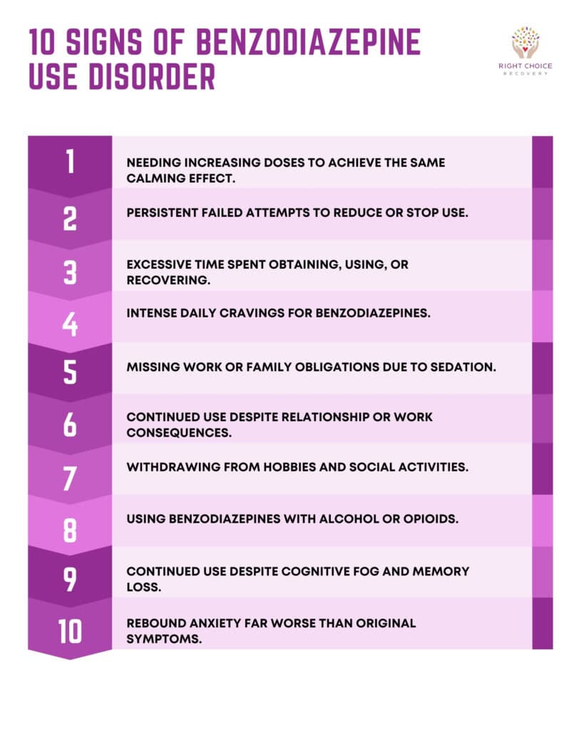 10 Signs of Benzodiazepine Use Disorder