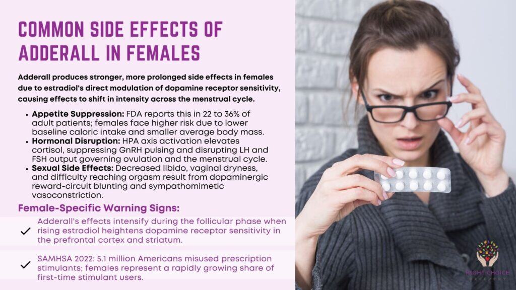 Common Side Effects of Adderall in Females | Right Choice Recovery