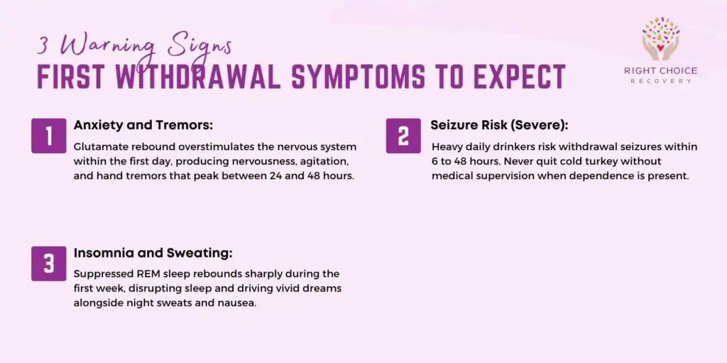 Early Alcohol Withdrawal Symptoms