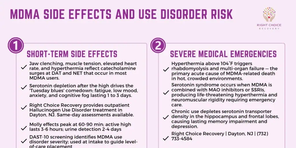 MDMA side effects