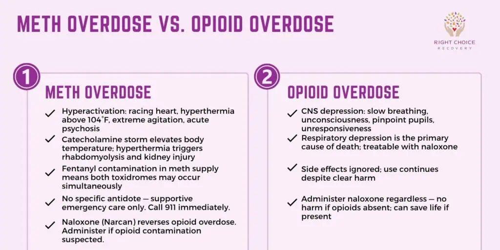 Meth overdose vs opioid overdose