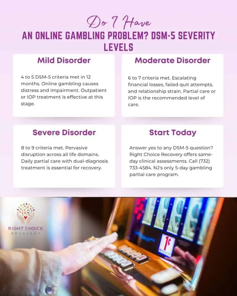 Online Gambling Disorder