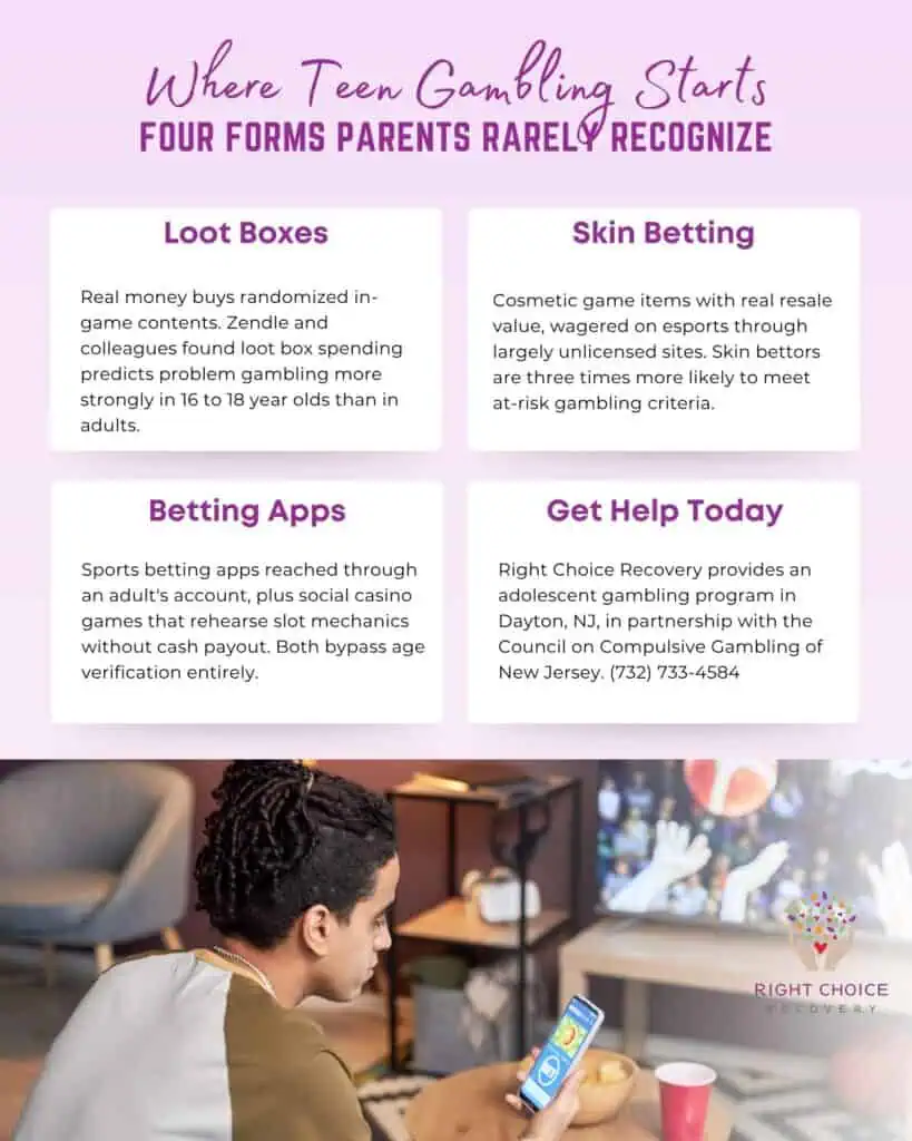 Gambling forms of a Teenager