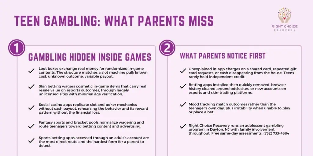 Teen gambling signs parents miss