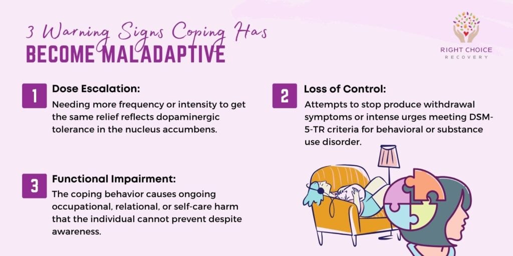 3 Warning Signs Coping Has Become Maladaptive | Right Choice Recovery NJ